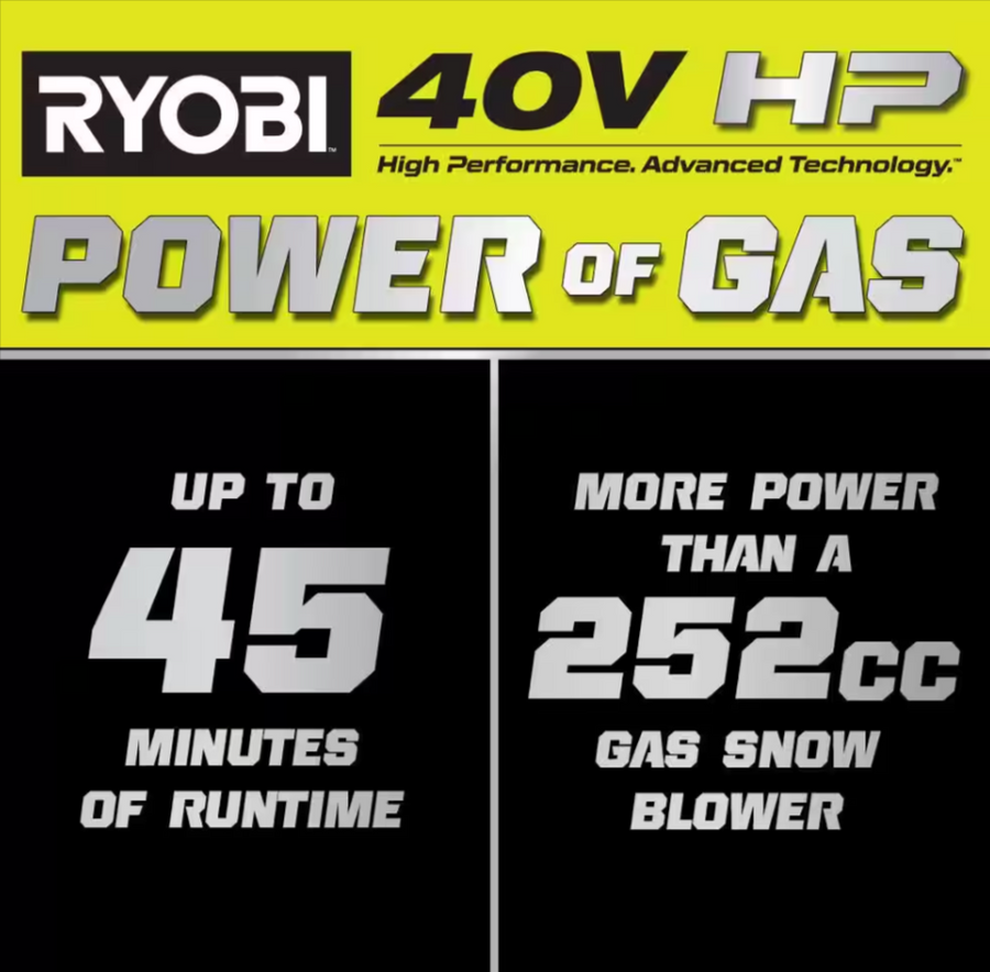 Ryobi 40V HP Brushless Whisper Series 24" Self-Propelled Snow Blower, (4) Batteries, Charger - $1100
