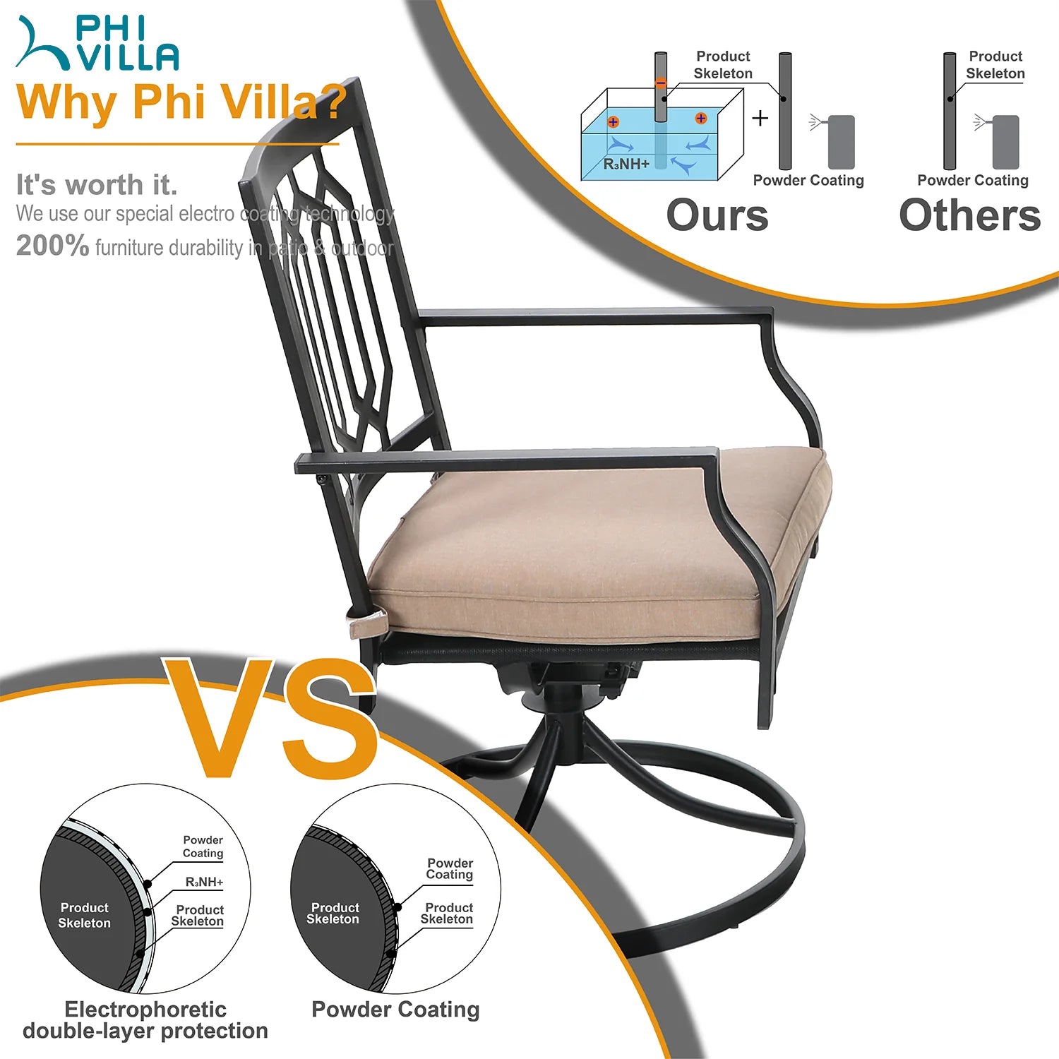 Phi Villa Outdoor Metal Dining Chairs fits Garden Backyard Chairs Furniture - Set of 2 - $155