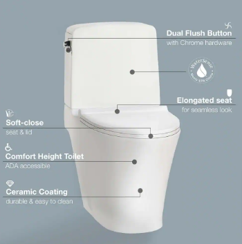 Glacier Bay Ranier 2-piece 1.1/1.6 GPF Dual Flush Elongated Toilet in White Seat - $130