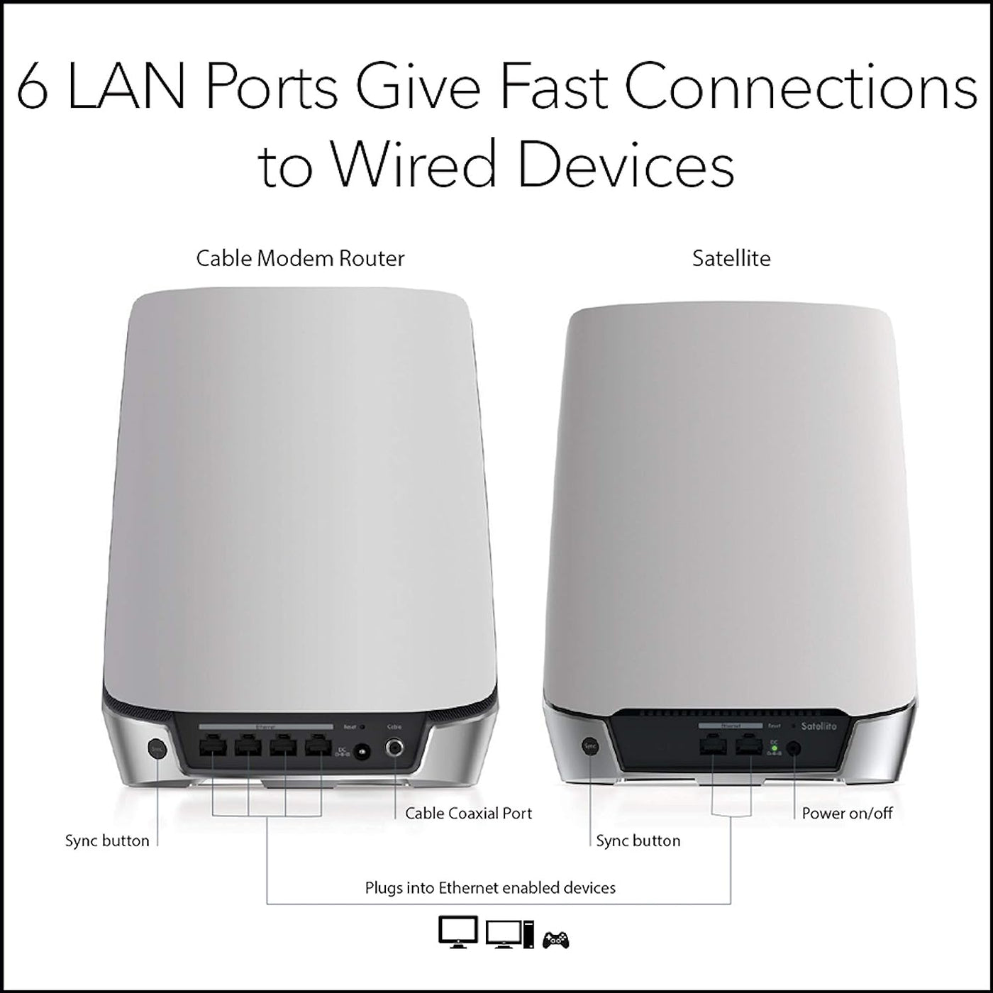 NETGEAR Orbi Whole Home WiFi 6 System with DOCSIS 3.1 Built-in Cable Modem - $200