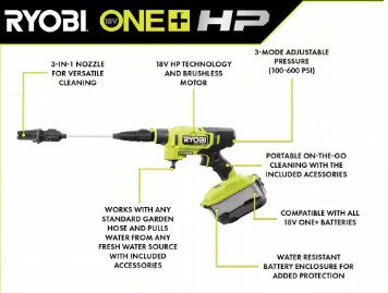 RYOBI ONE+ HP 18V 600 PSI 0.7 GPM Cordless Battery Cold Water Power Cleaner - $130