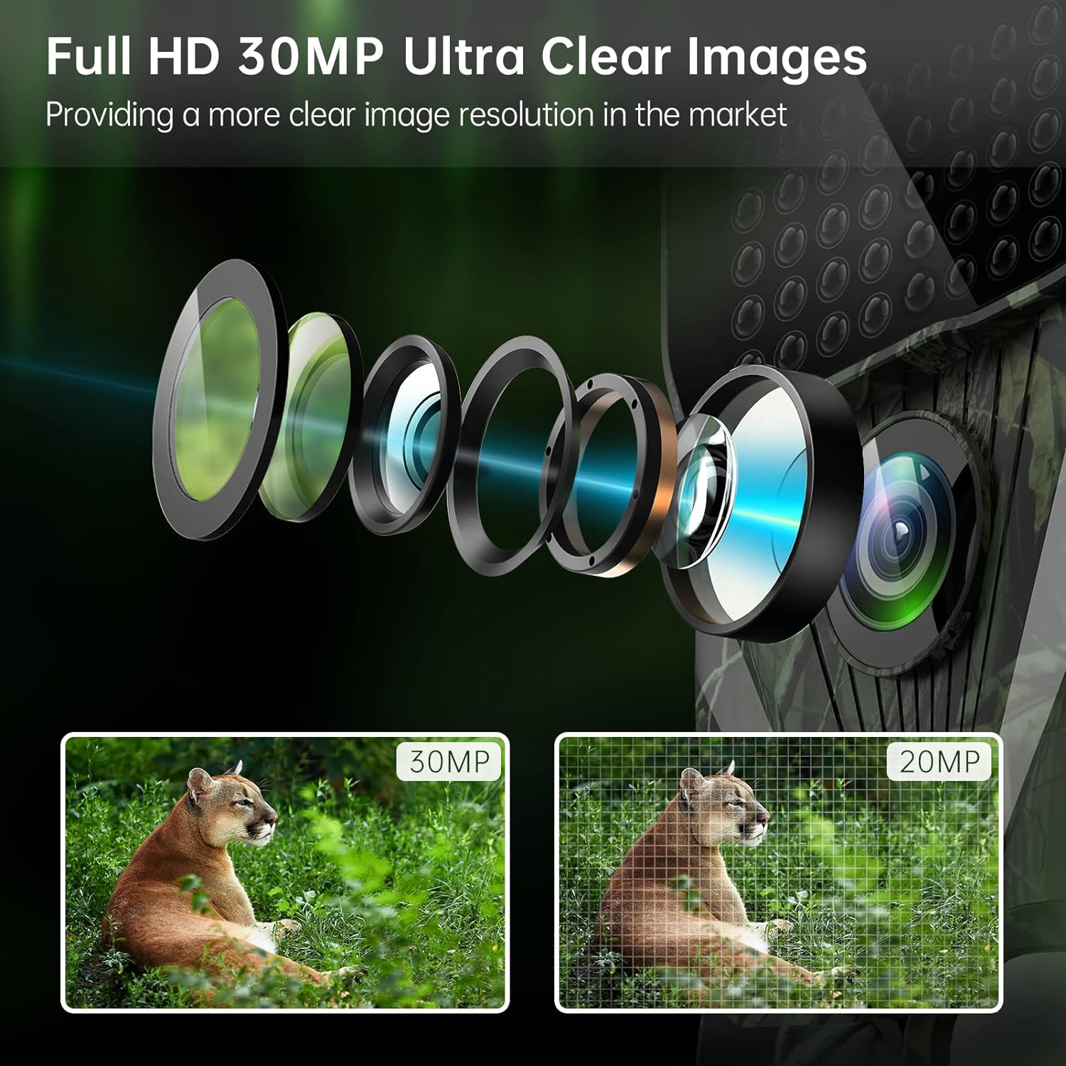 syndesmos Trail Camera 4K 30MP, Game Camera with Night Vision - $40