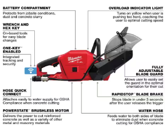 M18 FUEL ONE-KEY 18V Lithium-Ion Brushless Cordless 9 in. Cut Off Saw (Tool-Only) - $420