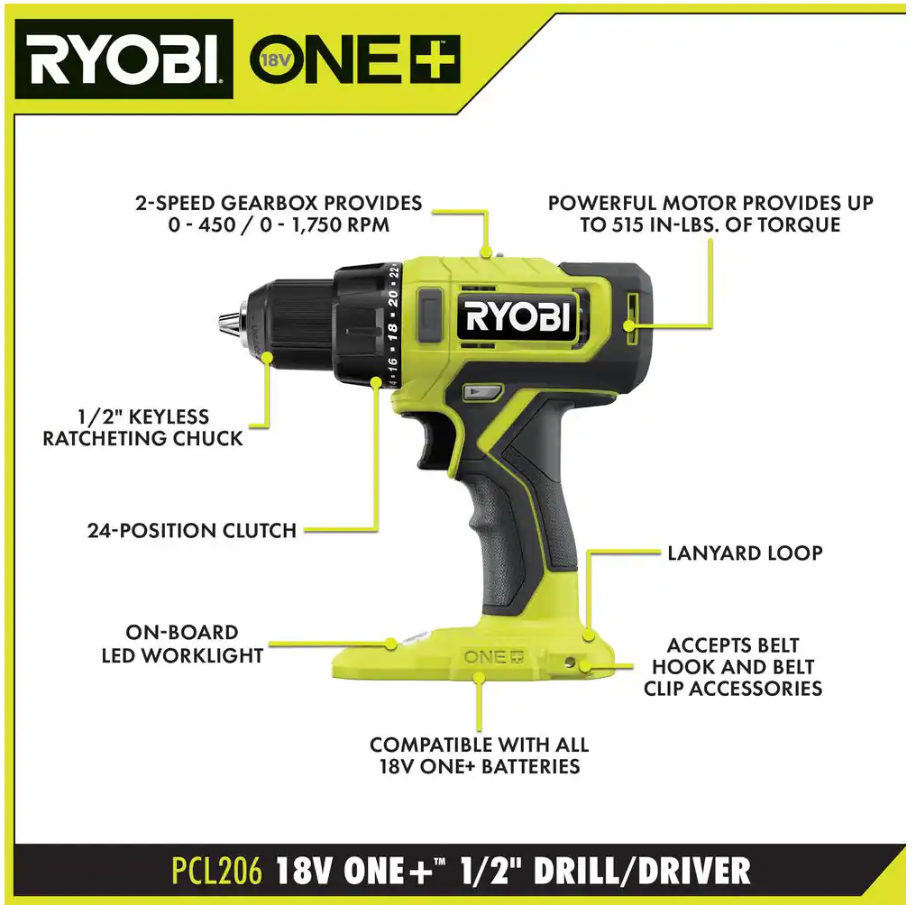 RYOBI ONE 18V Cordless 6 Tool Combo Kit with 1.5 Ah Battery 4.0