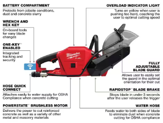M18 FUEL ONE-KEY 18V 9 in. Cut Off Saw (Tool-Only)(Missing Blades and Slightly Used) - $390
