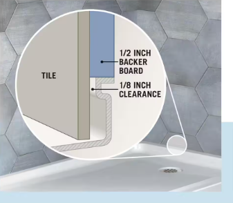 Delta Classic 500 32 in. L x 32 in. W Alcove Shower Pan Base with Center Drain - $125