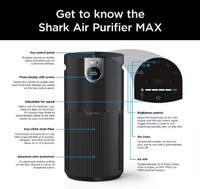 Shark Air Purifier MAX with True NanoSeal HEPA, Charcoal Grey - $200