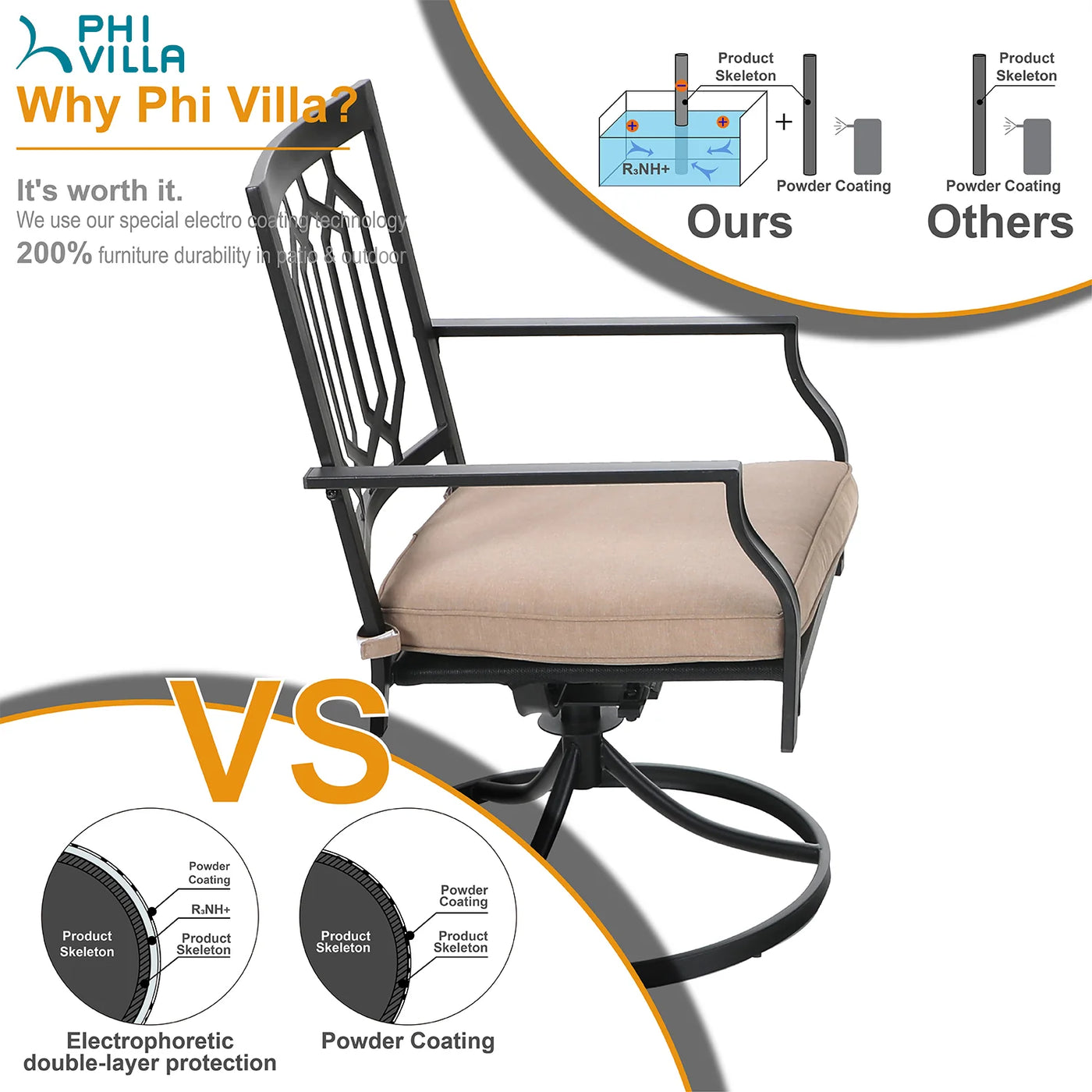 Phi Villa Outdoor Metal Dining Chairs fits Garden Backyard Chairs Furniture - Set of 2 - $235