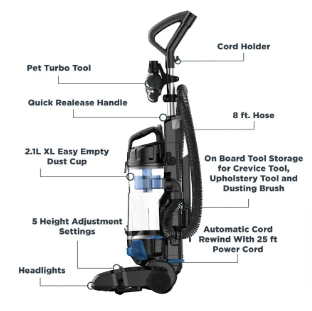 Eureka PowerSpeed Cord Rewind Upright Bagless Vacuum Cleaner - $60
