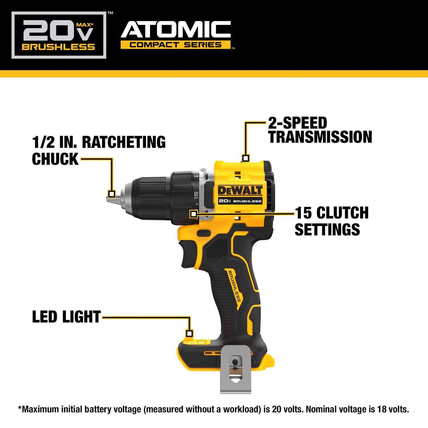 20V MAX ATOMIC Cordless Brushless 4 Tool Combo Kit (Missing one battery ) - $300