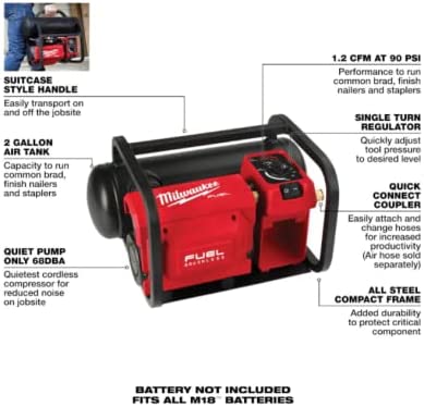 M18 FUEL 18-Volt Brushless Cordless 2 Gal. Electric Compressor (Tool-Only)(Slightly Used) - $230