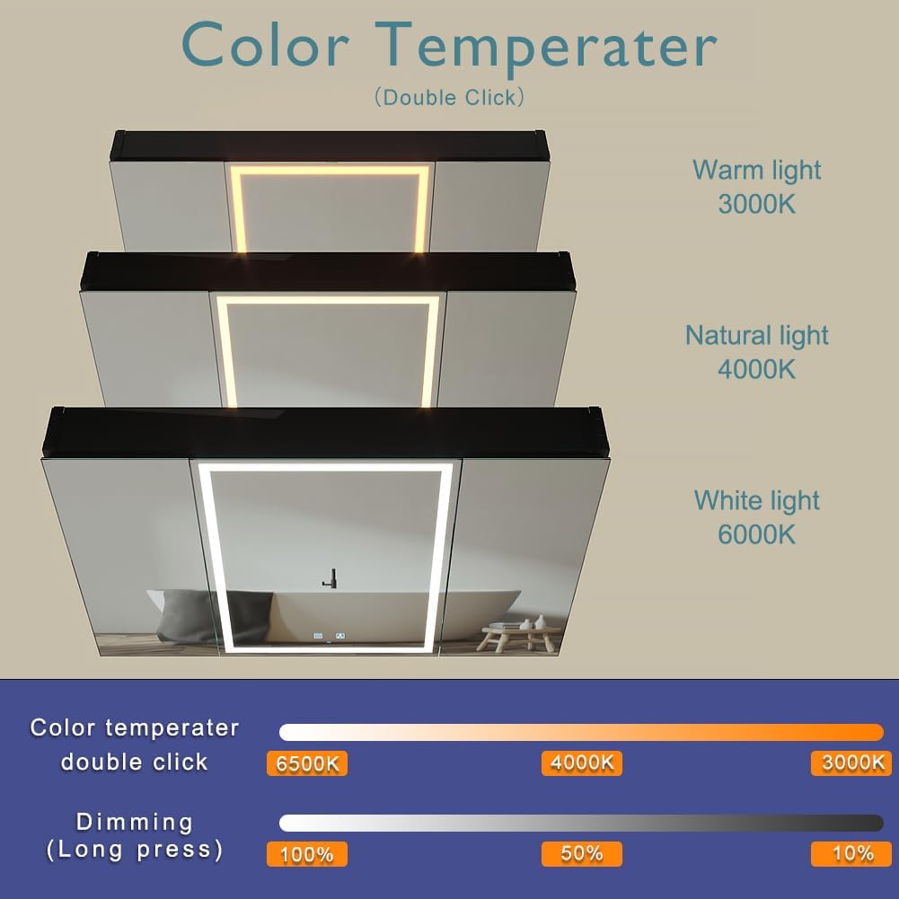 KWW 40 x 28 Inch LED Lighted Bathroom Medicine Cabinet with Sockets & USBs - $205