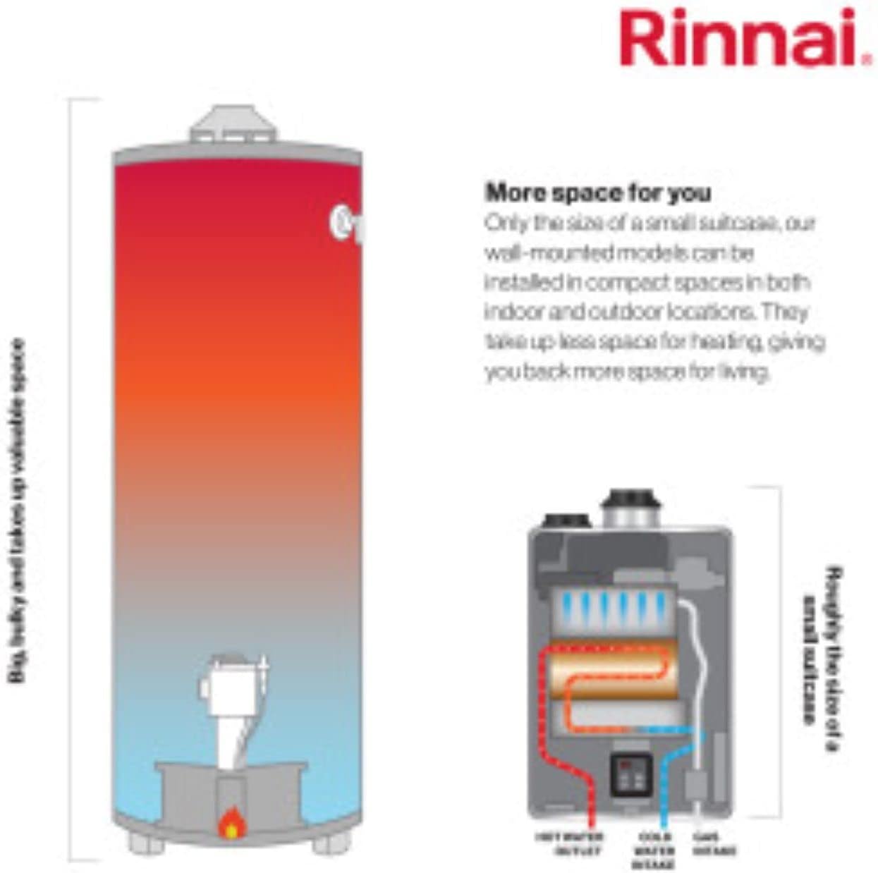 Rinnai REP160iN Smart-Circ Non-Condensing Natural Gas Tankless Water Heater - $570