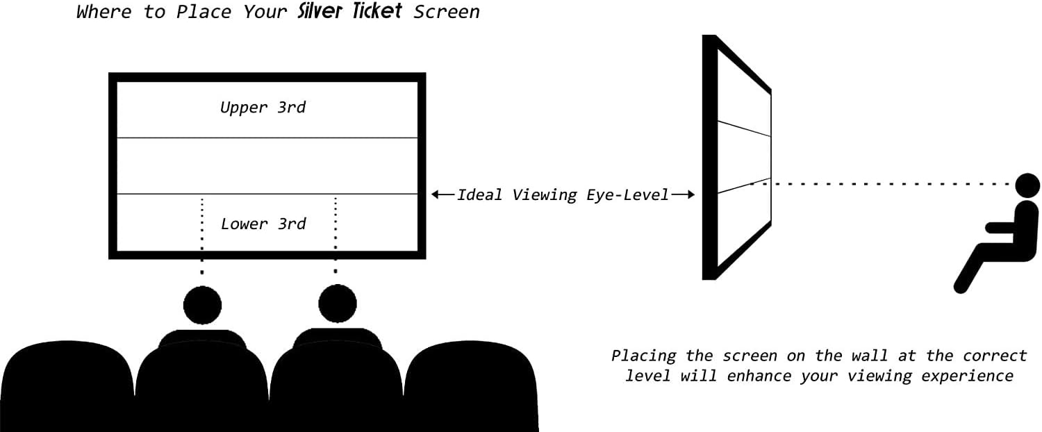 STR Series 6 Piece White 1.1 Gain 120" Diagonal 16:9 Format Projection Screen - $170