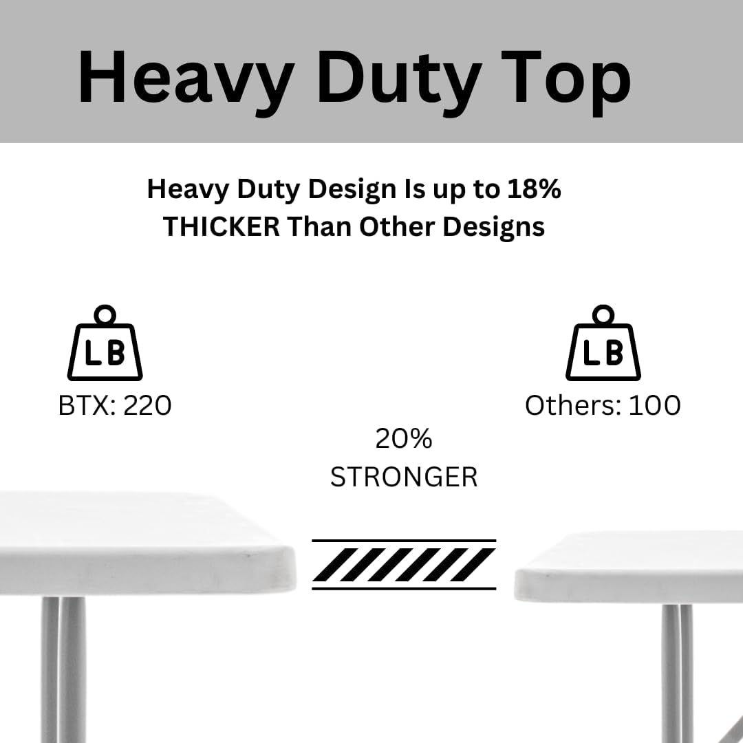 BTEXPERT 6-Foot - 72" Long White Granite Plastic Folding Seminar Training Table - $40