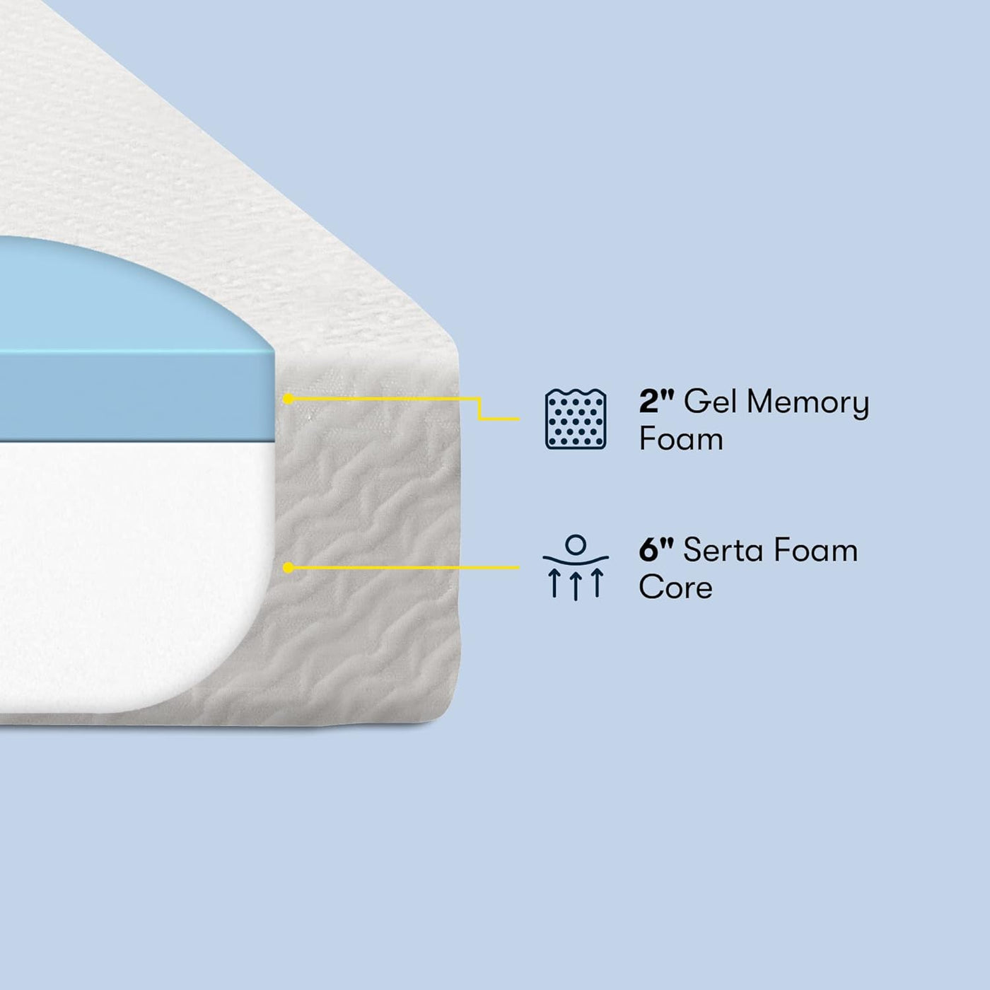 Serta - 8 inch Cooling Gel Memory Foam Mattress, Queen Size, Medium-Firm, White - $270