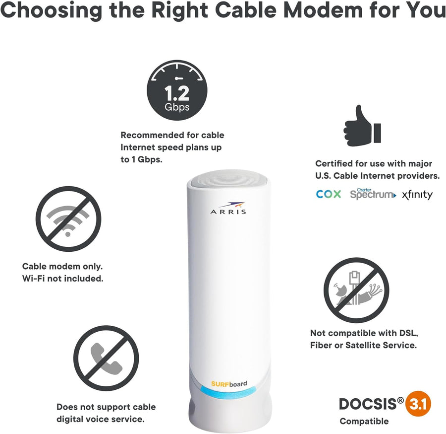 ARRIS Surfboard S33 DOCSIS 3.1 Multi-Gigabit Cable Modem - $135