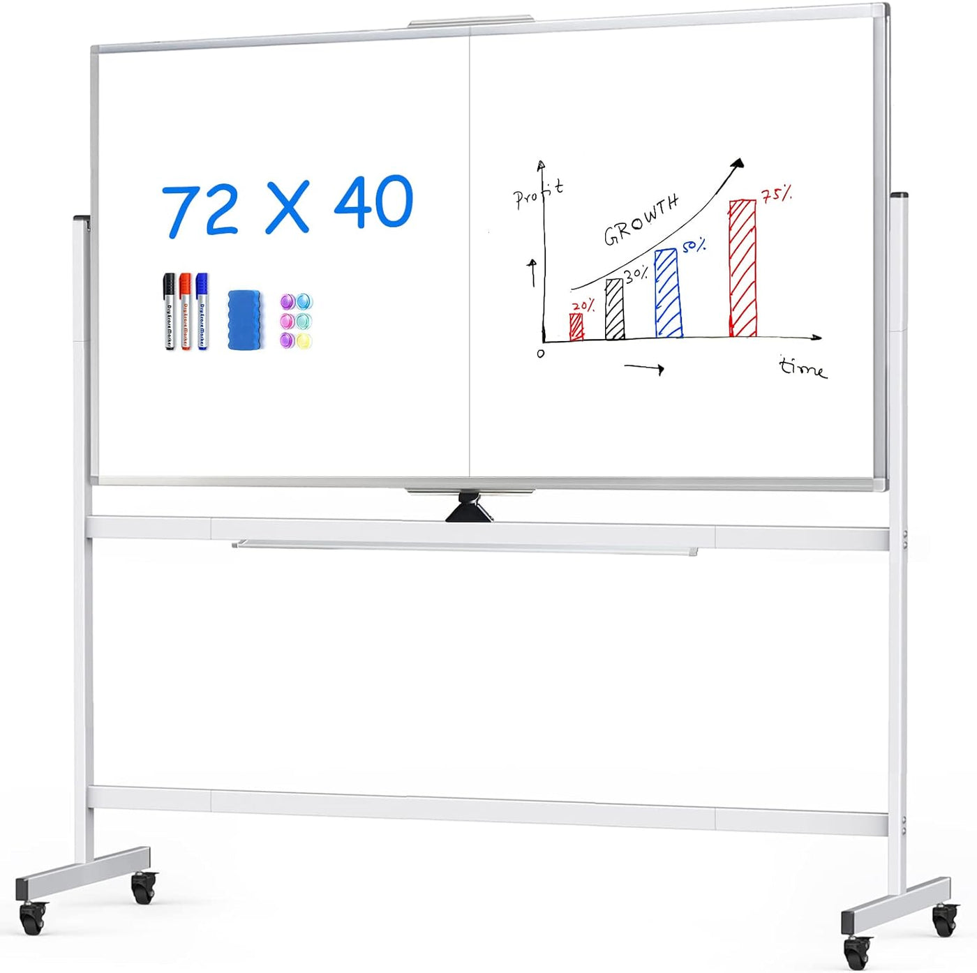 maxtek Rolling Whiteboard, 72x40 Large Double-Sided White Board Dry Erase - $160