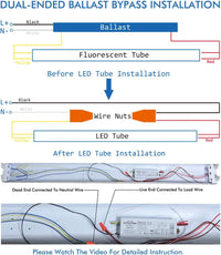 T8 LED Tube Light 8 Feet 40W, Single Pin FA8 Base, Clear Cover, Cool White 6000k - $135