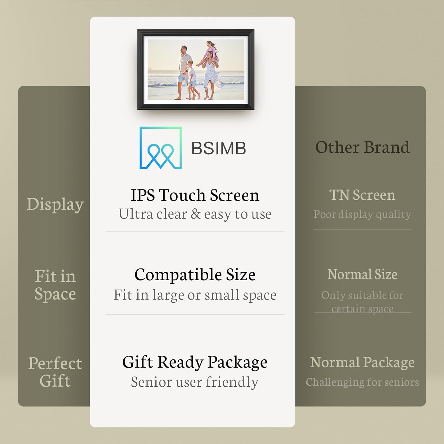 BSIMB 32GB WiFi Digital Picture Frame - $45