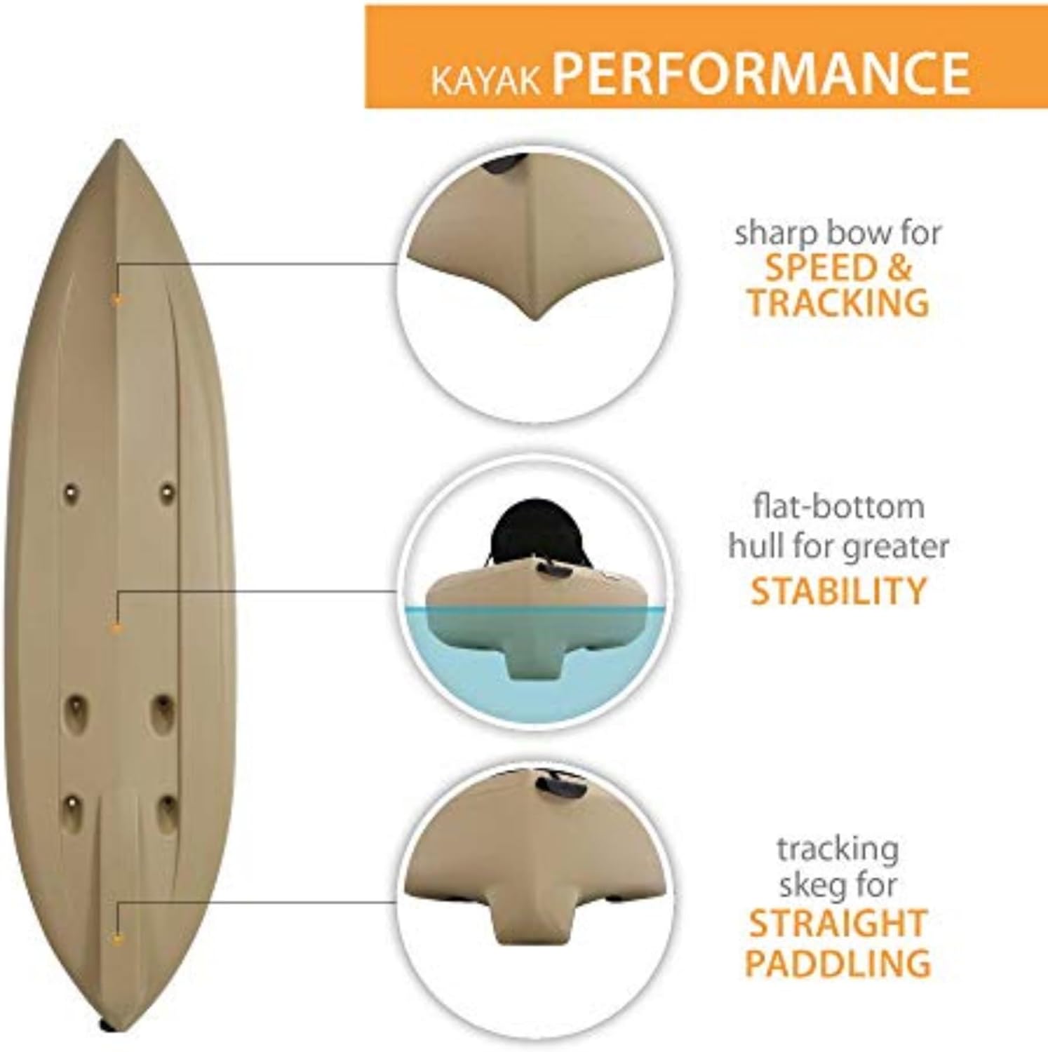 Lifetime Tamarack Angler 100 Fishing Kayak - $385