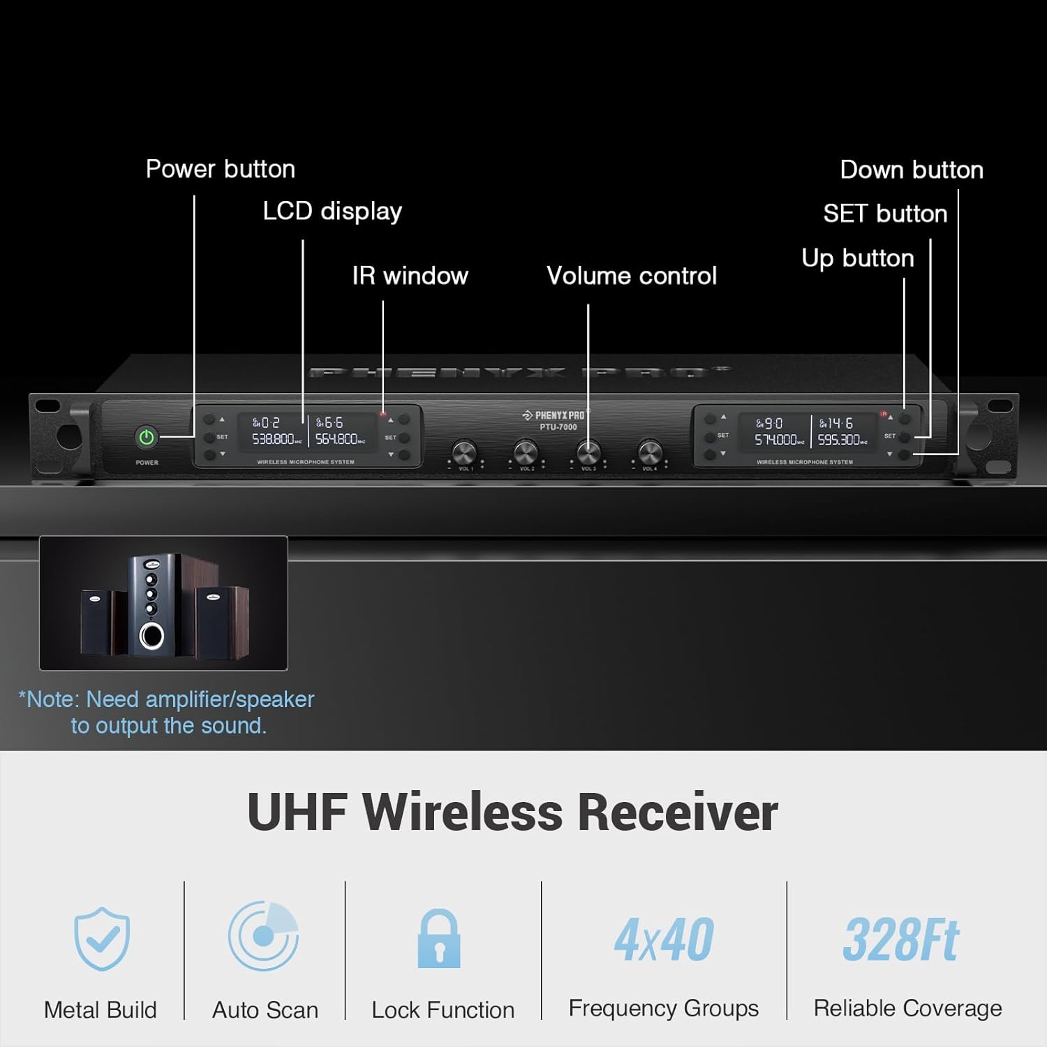 Phenyx Pro Wireless Microphone System, UHF 4Channel Wireless Mic Set w/ 4 Bodypacks - $190