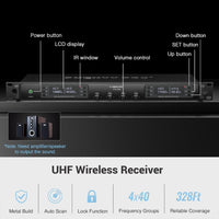 Phenyx Pro Wireless Microphone System, UHF 4Channel Wireless Mic Set w/ 4 Bodypacks - $190