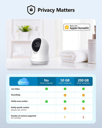 Vocolinc Apple Homekit Only Video Camera IP Smart Home Baby Monitor - $60