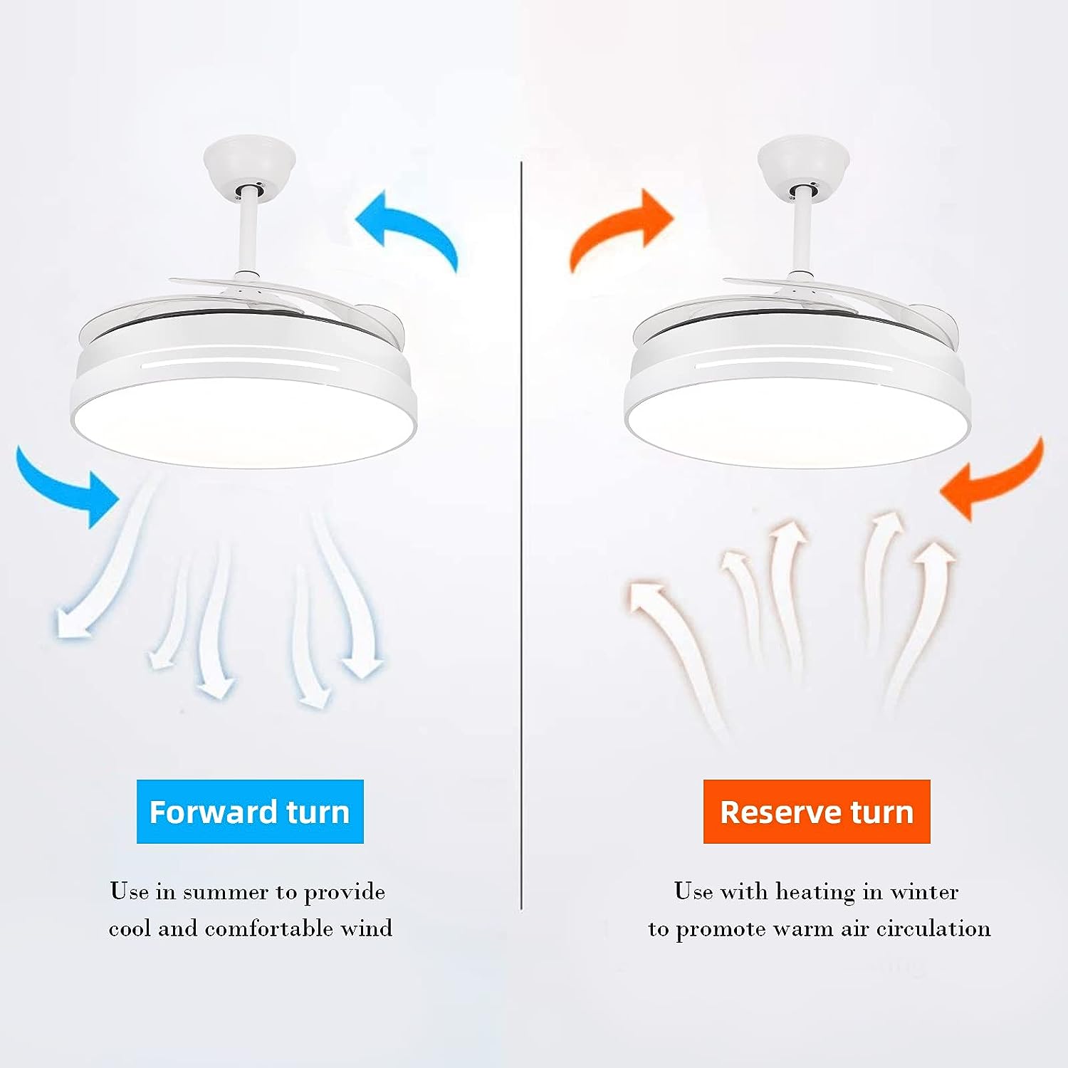 Ceiling Fan with Lights and Bluetooth Speaker, 24W 36'' Color Changing - $140