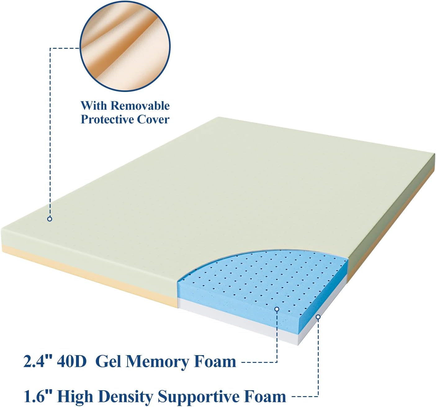 Maxzzz 4 Inch Full Memory Foam Mattress Topper, Gel Infused Foam Bed Toppers - $80