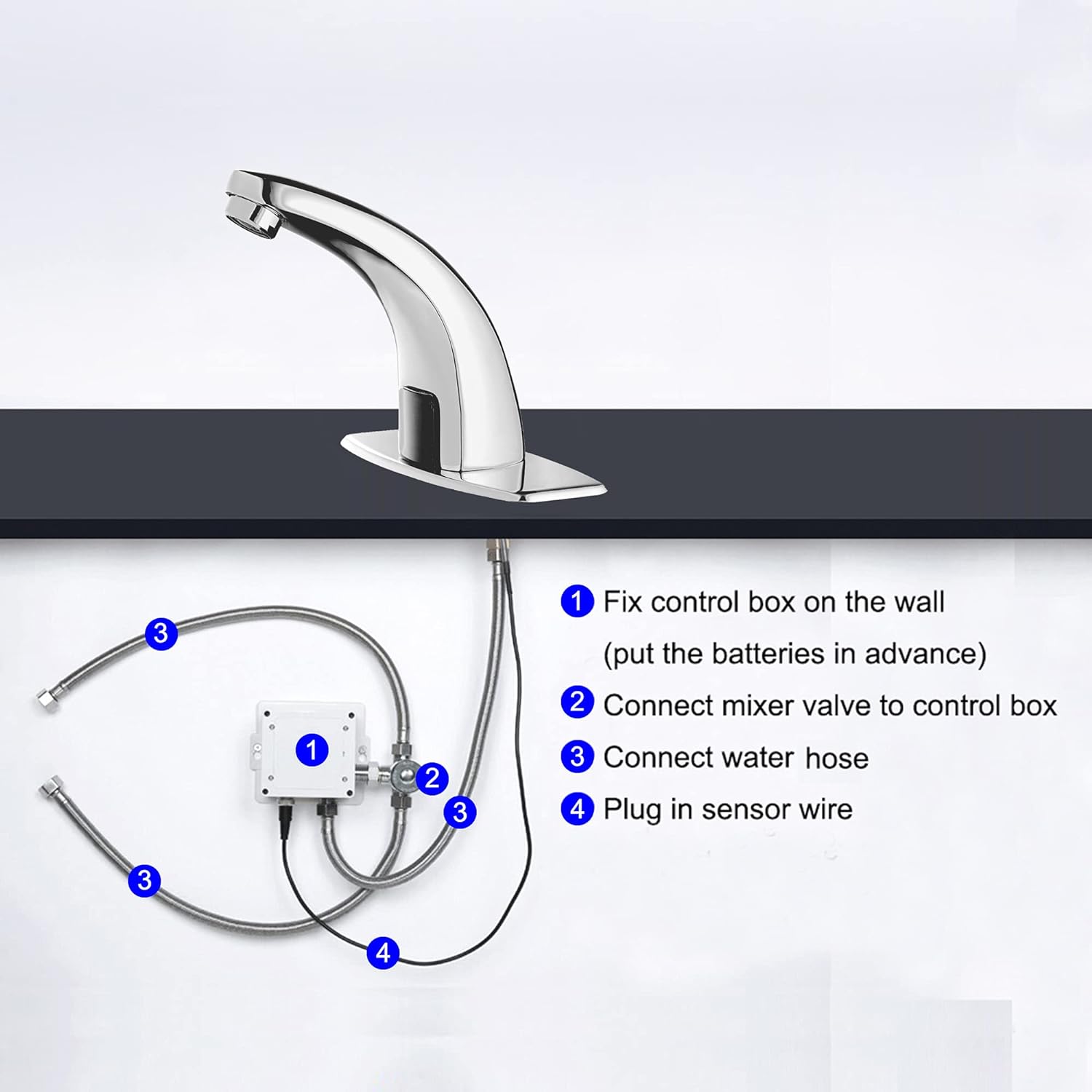 Commercial Bathroom Touchless Automatic Motion Sensor Sink Faucet Cold and Hot Water - $40