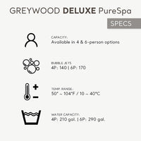 INTEX 28439EP PureSpa Greywood Deluxe Inflatable Spa Set - $360