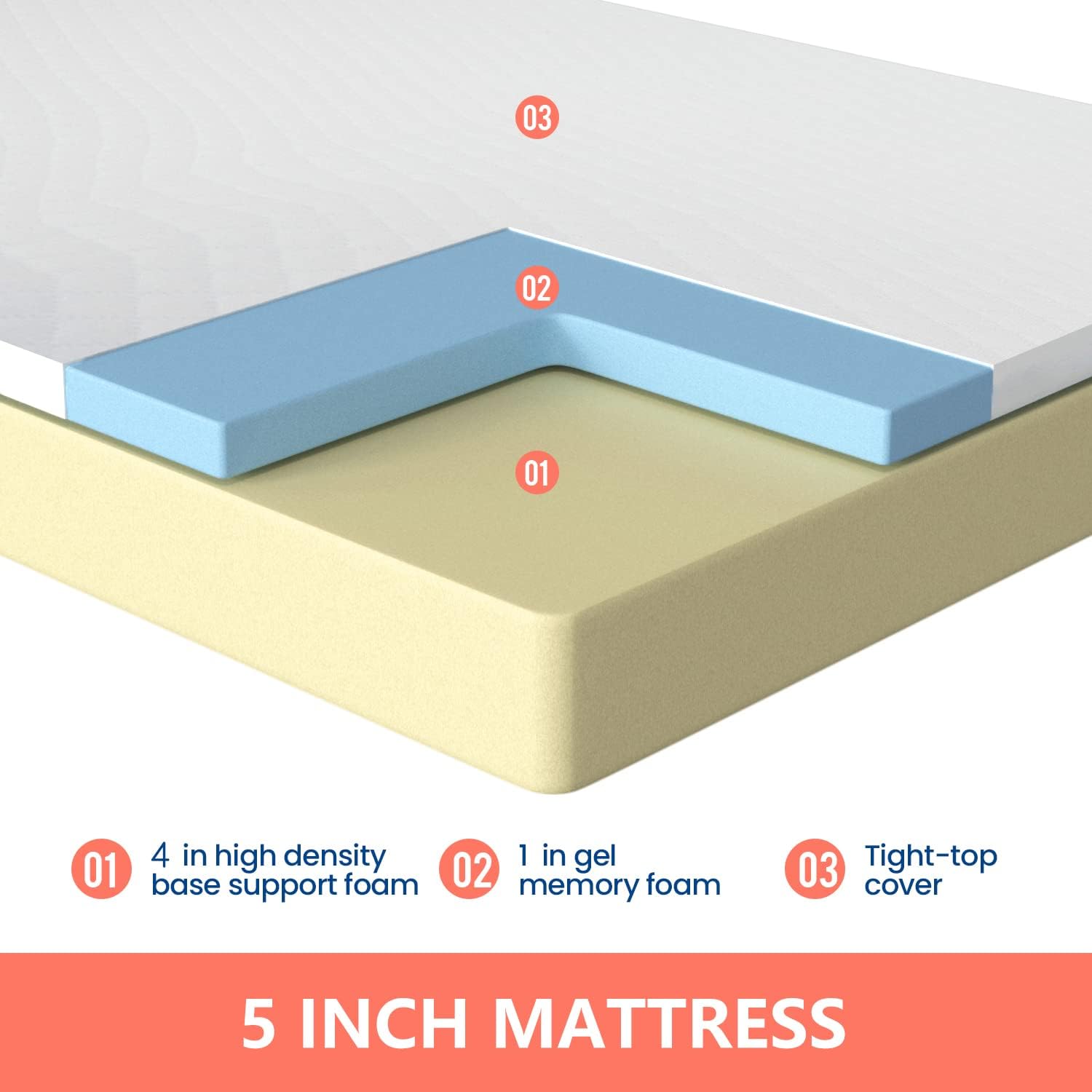 FDW 5 Inch Gel Memory Foam Mattress Medium-Firm Mattress, Queen - $50