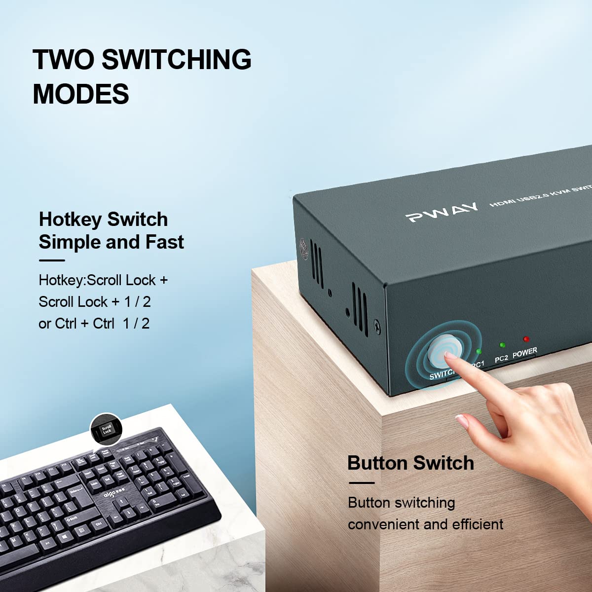 GREATHTEK Dual Monitor HDMI KVM Switch 2 Port - $50