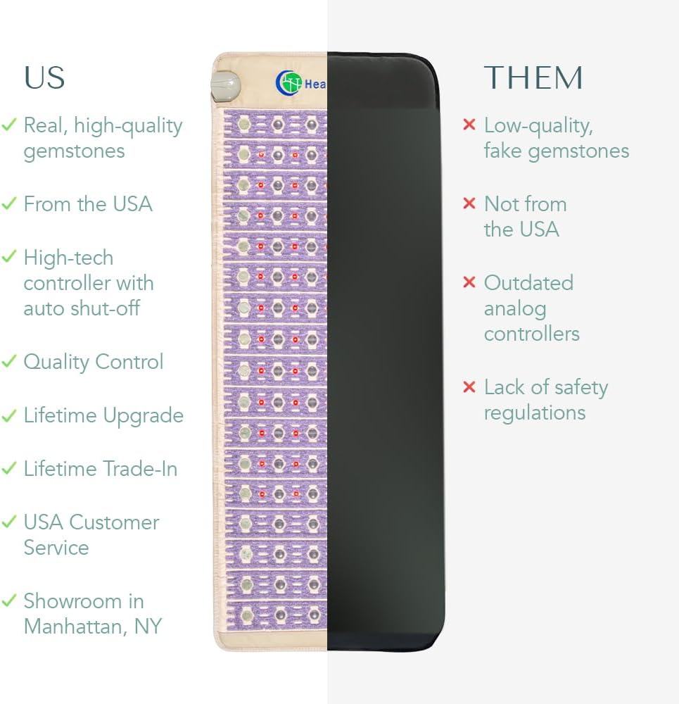 Healthyline Advanced Infrared Heating Pad (Full Pro 74" x 28") - $780