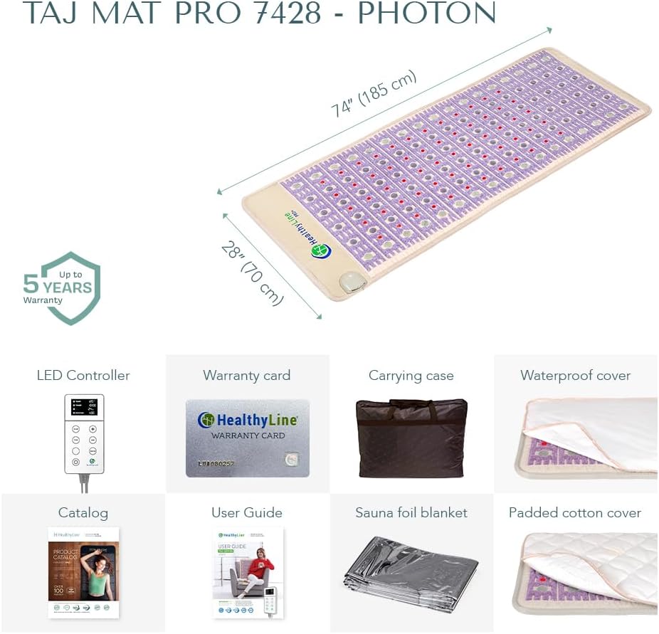 Healthyline Advanced Infrared Heating Pad (Full Pro 74" x 28") - $780