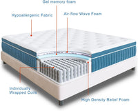 Rimensy Full Mattress, 12 Inch Hybrid Mattress in a Box, Gel Memory Foam Mattress - $115