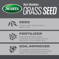 Scotts Turf Builder Grass Seed Pennsylvania State Mix, Premium Mix, 16 lbs. - $60