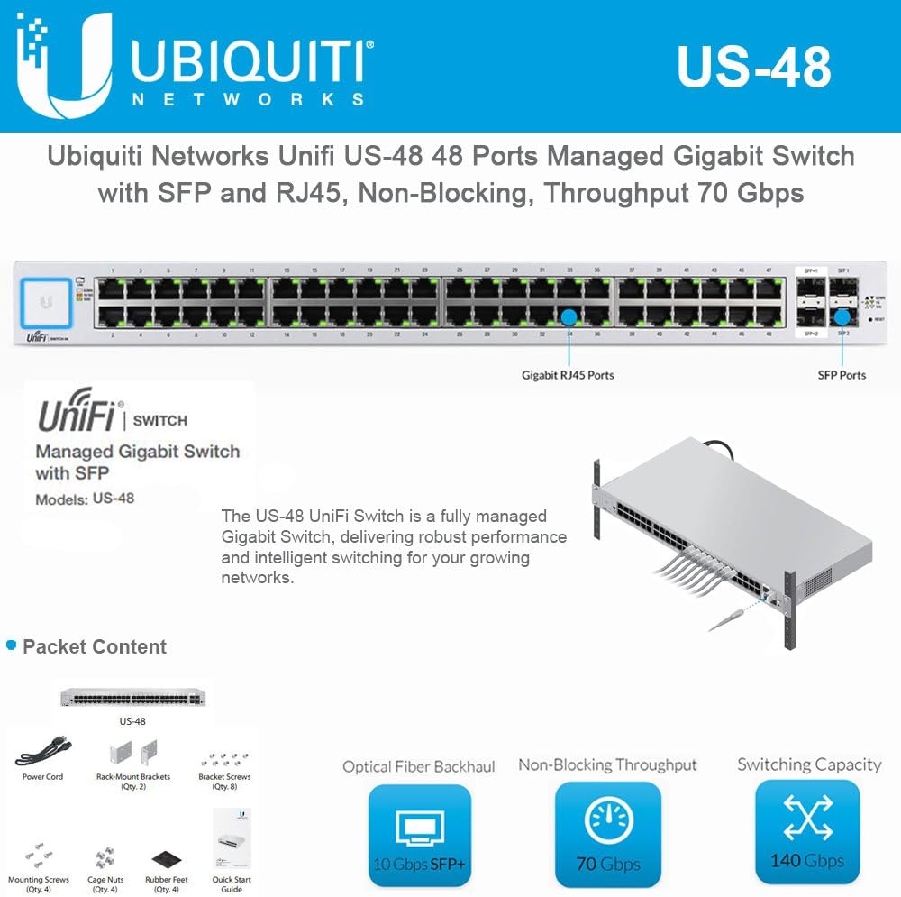 Ubiquiti Network Unifi US-48 48 Ports Managed Gigabit Switch - $320
