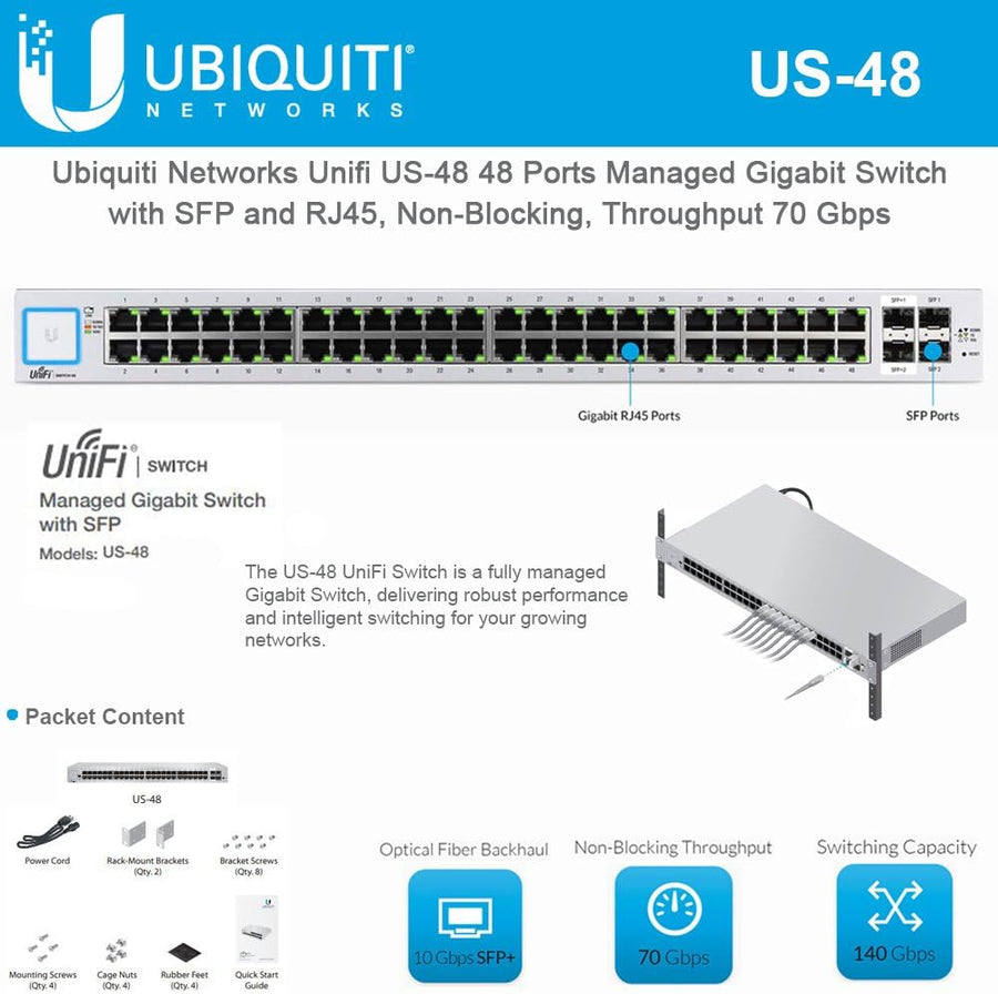 Ubiquiti Network Unifi US-48 48 Ports Managed Gigabit Switch - $320