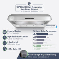 Pacific Trusteam Under Cabinet Hood SC8830BS Bundle with Pacific Deflector Board - $545