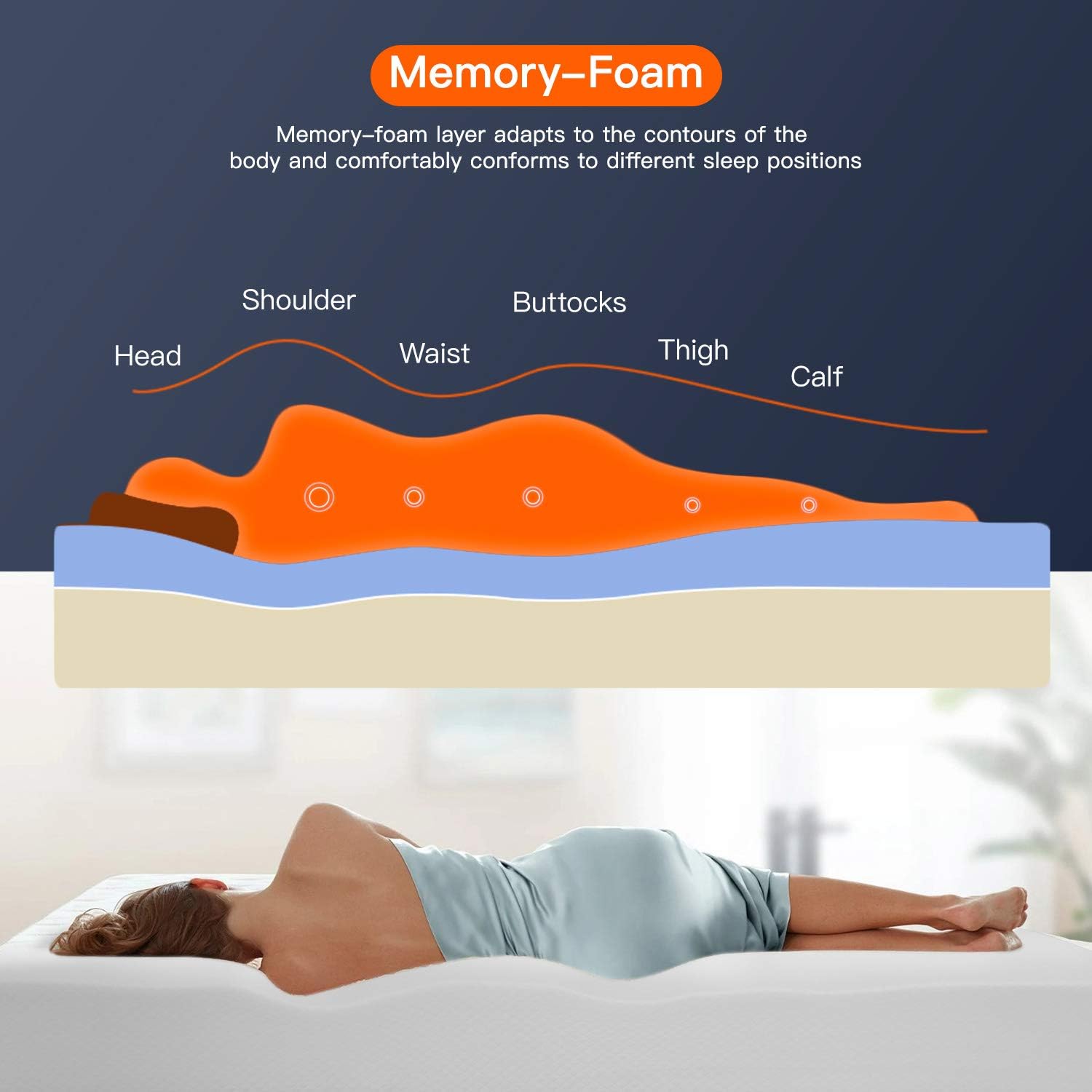 8 inch Gel Memory Foam Mattress for Cool Sleep & Pressure Relief - $175