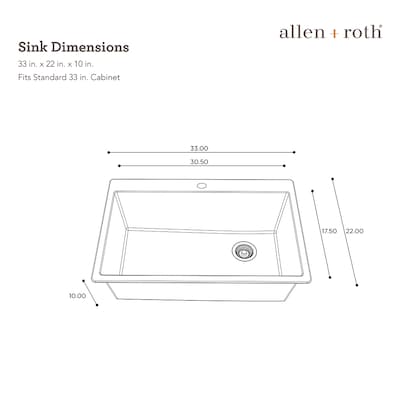 allen + roth The Hoffman Collection Dual-mount 33-in x 22-in Stainless  Steel Single Bowl 2-Hole Kitchen Sink All-in-one Kit in the Kitchen Sinks  department at