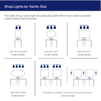 Aiwen 26.77-in 3 -Light Gold Modern/contemporary Vanity light - $50