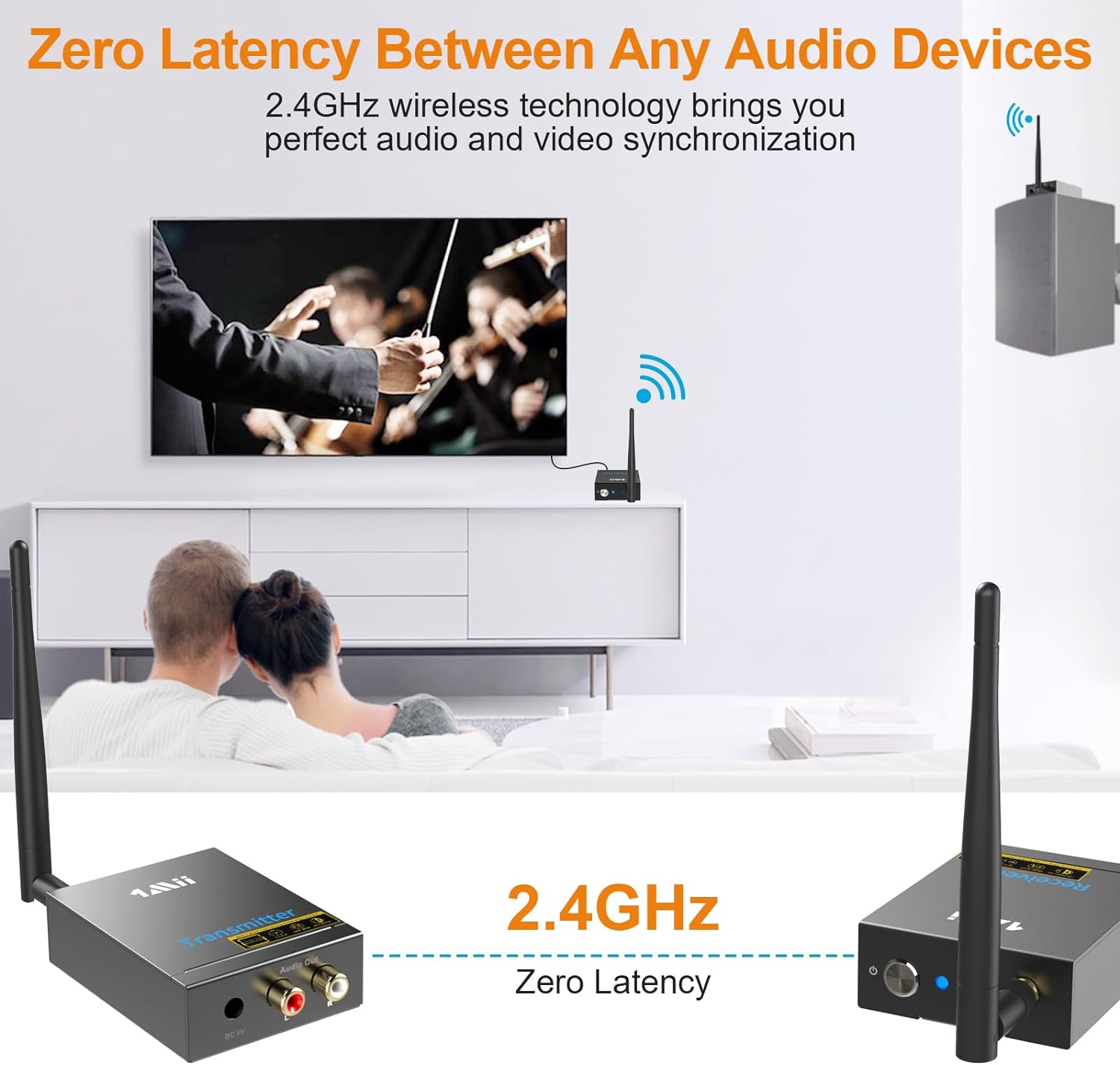 1Mii 2.4Ghz Wireless Audio Transmitter Receiver for TV - $45