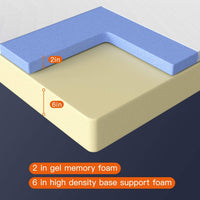 8 inch Gel Memory Foam Mattress for Cool Sleep & Pressure Relief - $175