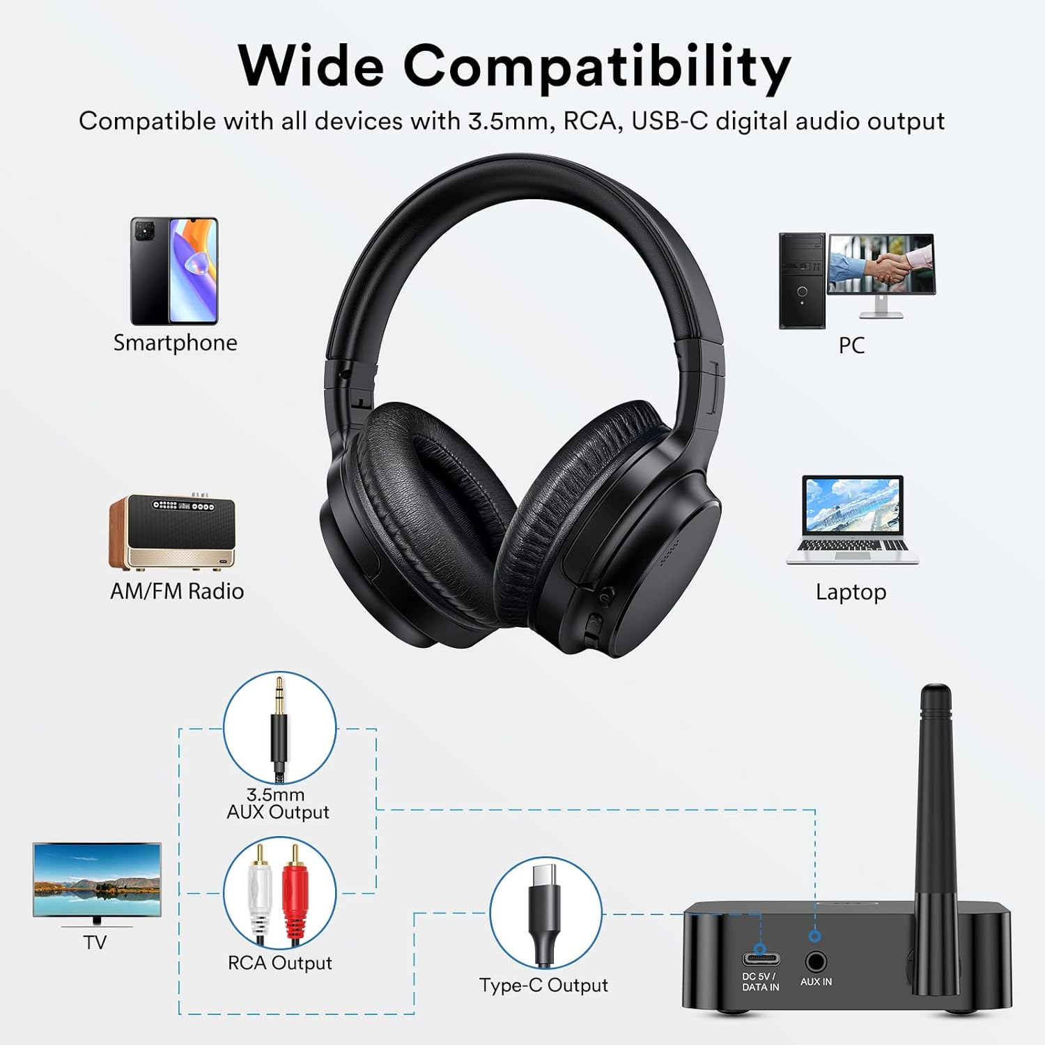 ROSIDA Wireless Headphones for TV, Over-Ear Bluetooth 5.0 - $45