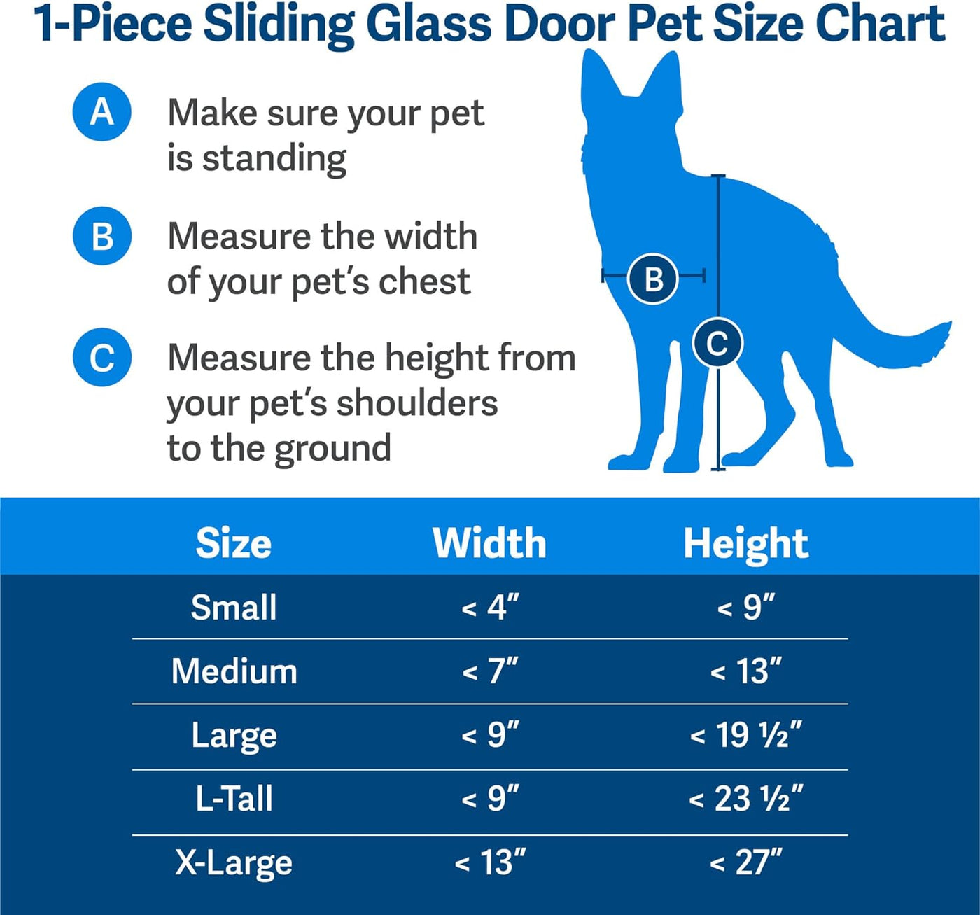  PetSafe 1-Piece Sliding Glass Pet Door for Dogs