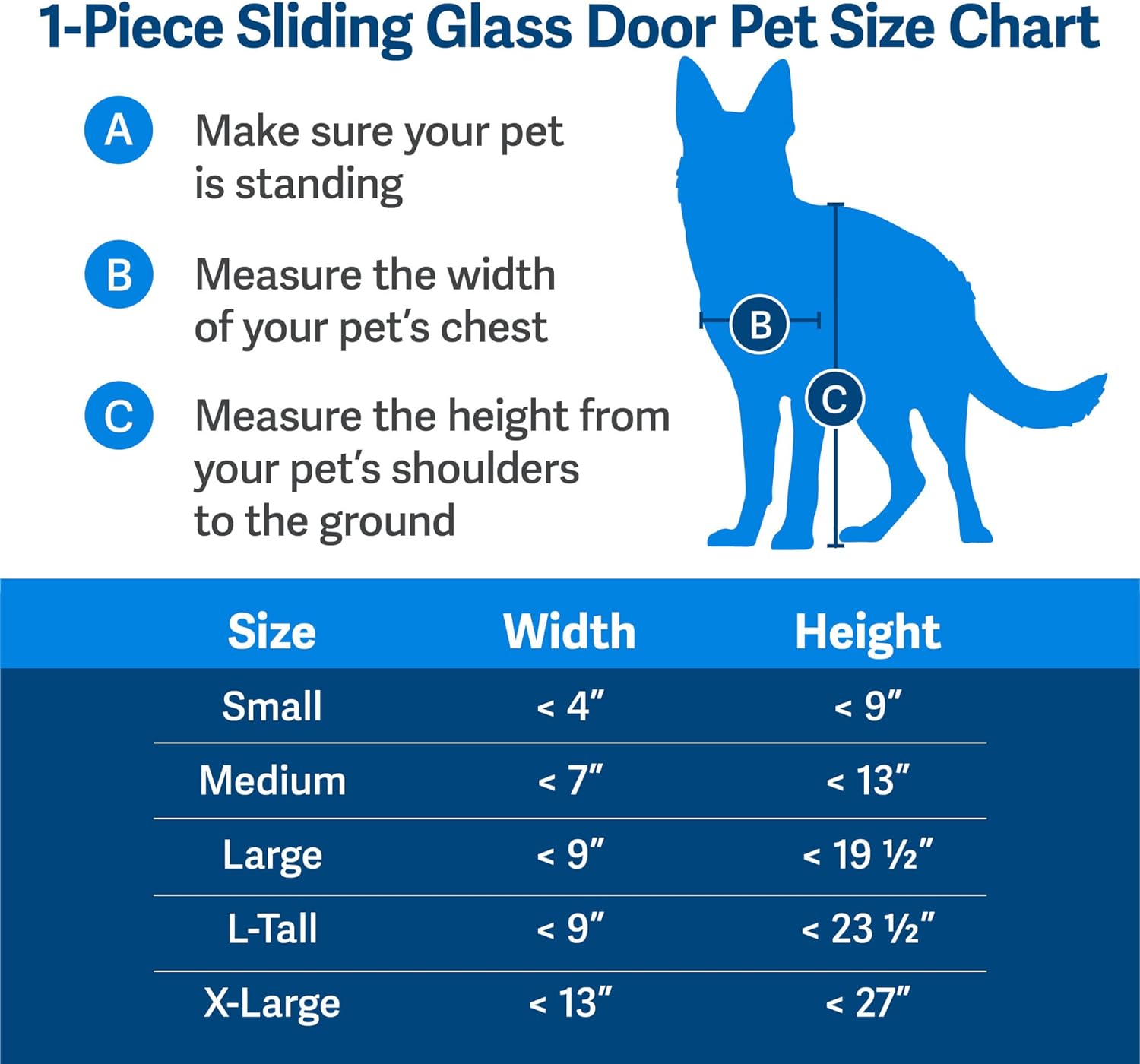 PetSafe 1-Piece Sliding Glass Pet Door for Dogs & Cats -  91 7/16" to 96" - $175