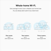 Google Nest Wifi - AC2200, 1-Pack - $30
